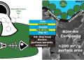 Φλοιοί ρυζιού μετατρέπονται σε φίλτρο για τοξικές βαφές